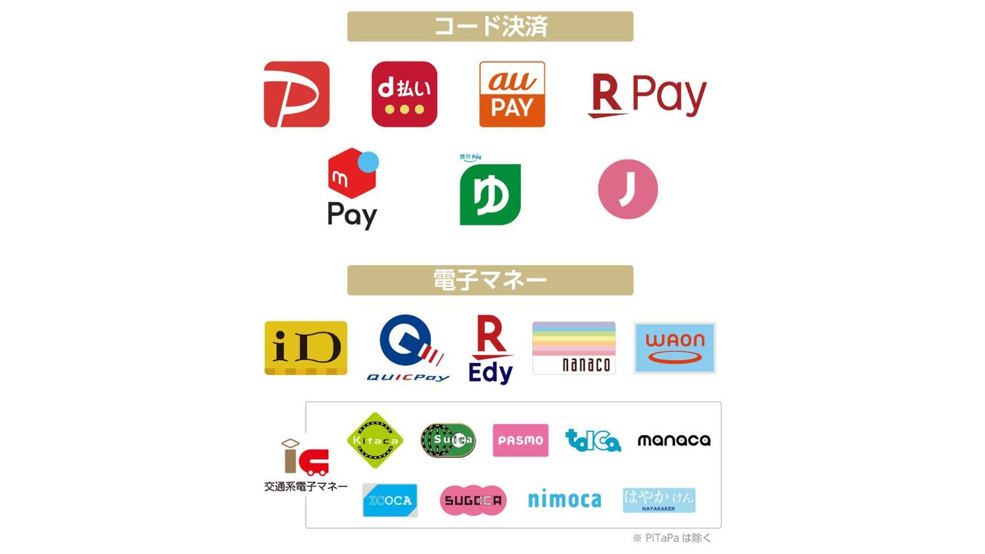 Apa Hotel Hamamatsu Eki Minami Екстер'єр фото